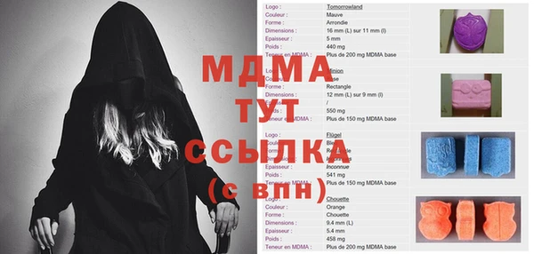 Альфа ПВП Абаза